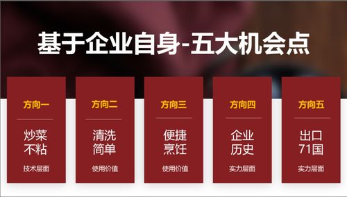 行舟品牌運用3C定位模型，精準推導廚房用品品牌戰略定位
